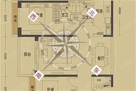 坐东北朝西南2023|东北坐向吉宅风水布局解析